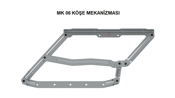 MK06 - Köşe Mekanizması