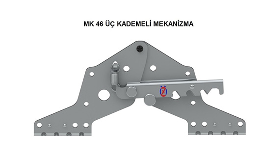 MK46 - Üç Kademeli Mekanizma